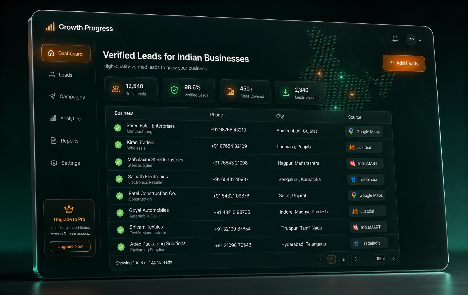 Growth Progress dashboard listing verified Indian business leads with source tags